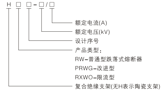 型號及其含義.jpg.png