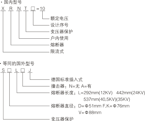 型號及其含義.jpg.png