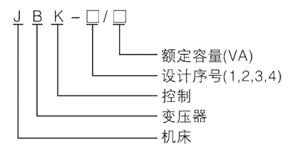 型號及其含義.jpg.png