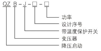 型號及其含義.jpg.png