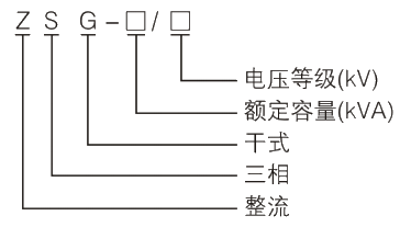 型號及其含義.jpg.png