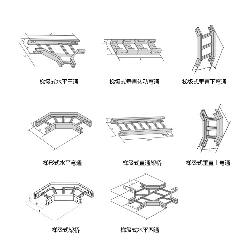 組合式電纜橋架