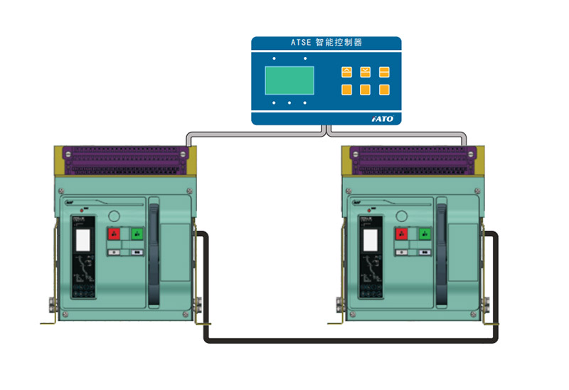 CFW3系列雙電源自動轉換開關