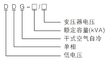 型號及其含義.jpg.png